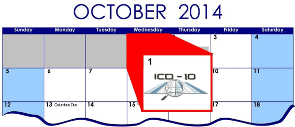 ICD 10 ICD 10