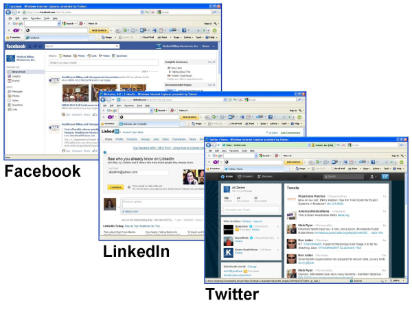 Social Media Websites