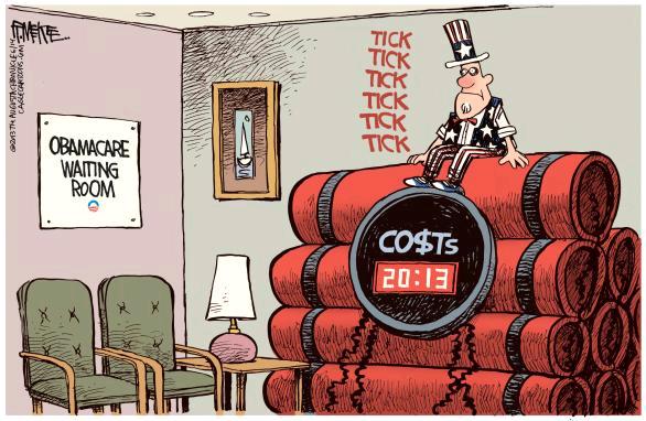 Costs