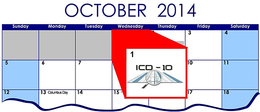 Icd-10 implementation date